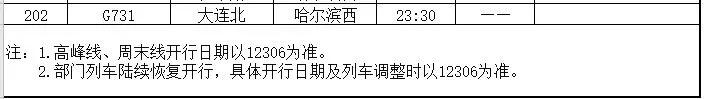 哈尔滨西站到哈尔滨站有地铁吗,哈尔滨西站地铁运营时间表