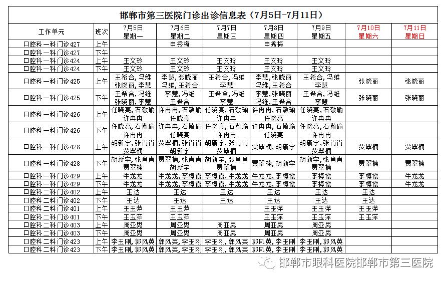 邯郸市第三医院专家,邯郸市第三医院最新消息