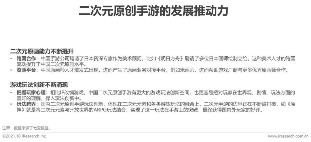 2021年中国二次元产业研究报告