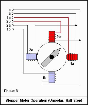 动态图展示电机原理，这20个常识只怕没有多少人理解