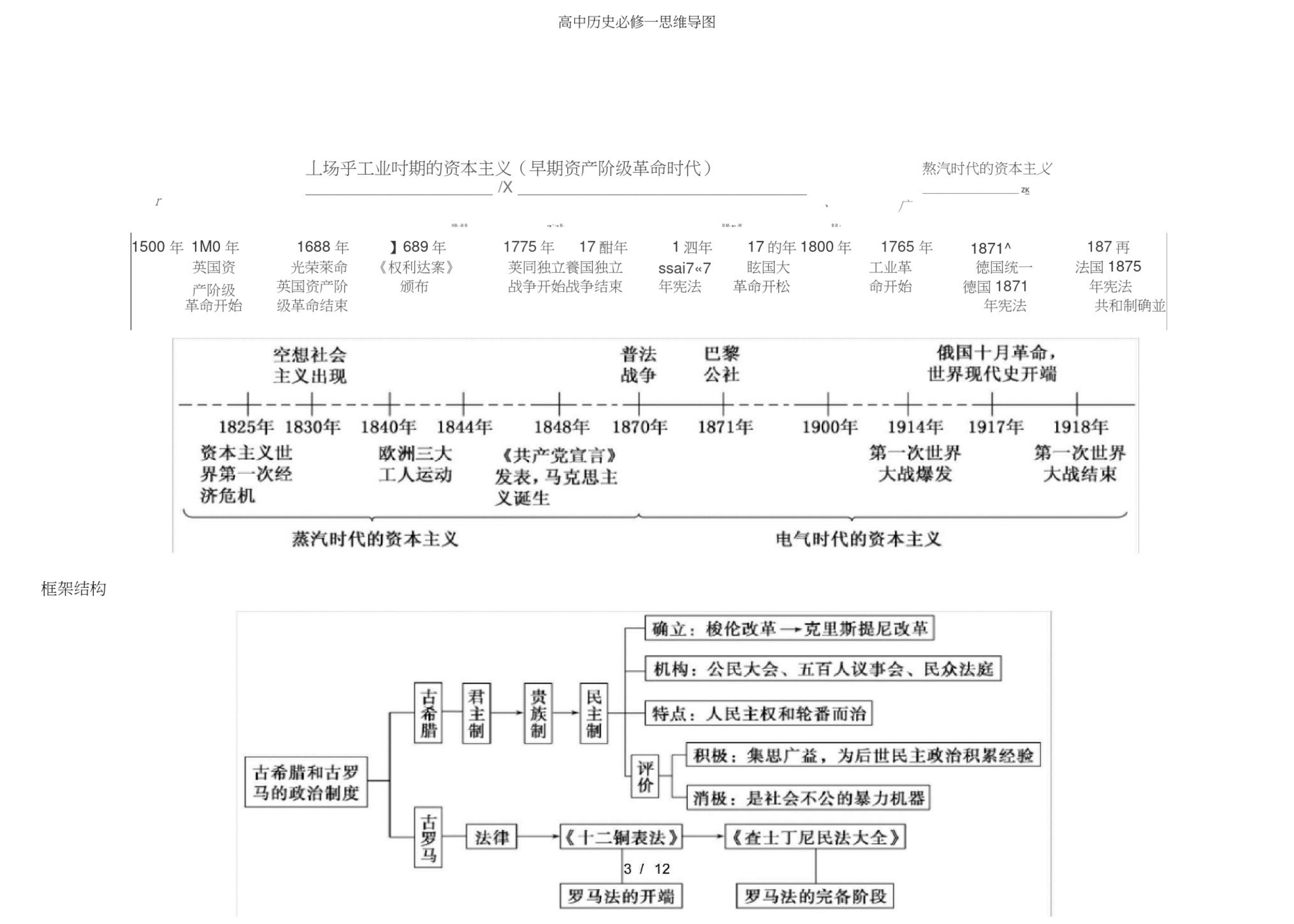 历史老师讲述高中历史,高一历史老师教学总结