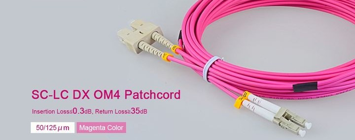 多模光纤和单模光纤科普小知识,单模光纤和多模光纤的区别在哪里