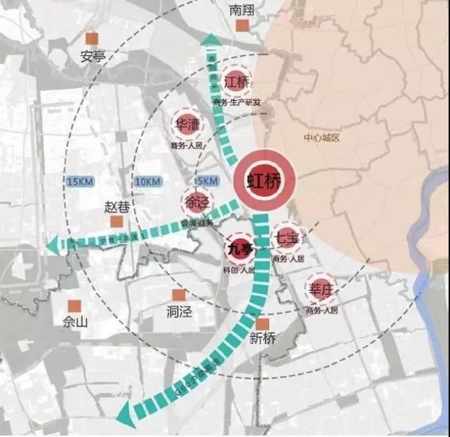 为什么上海九亭最便宜,上海松江九亭刚需房子推荐