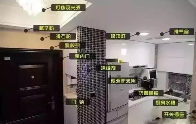 装修想省钱这八种材料必须自己买,装修花钱多反而没出效果