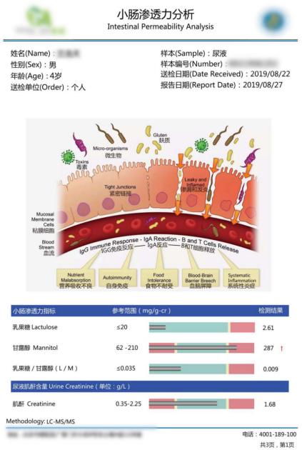 熬夜后盗汗鼻出血,一个月之内盗汗好几次是怎么回事