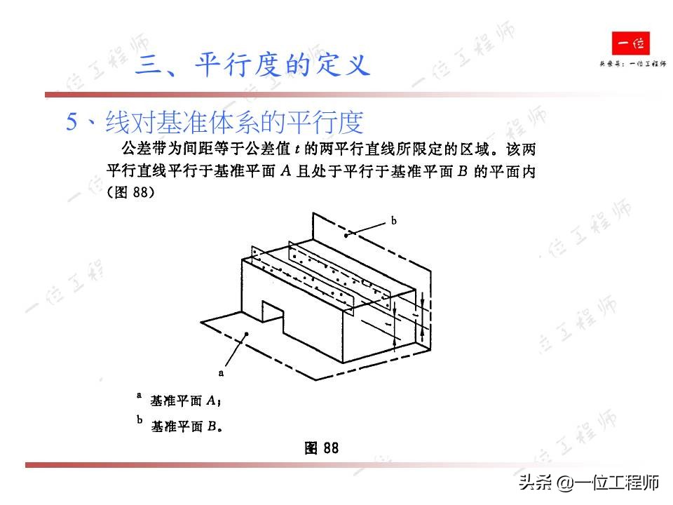直线测量及公差分析步骤详细说明,形位公差直线度详细讲解
