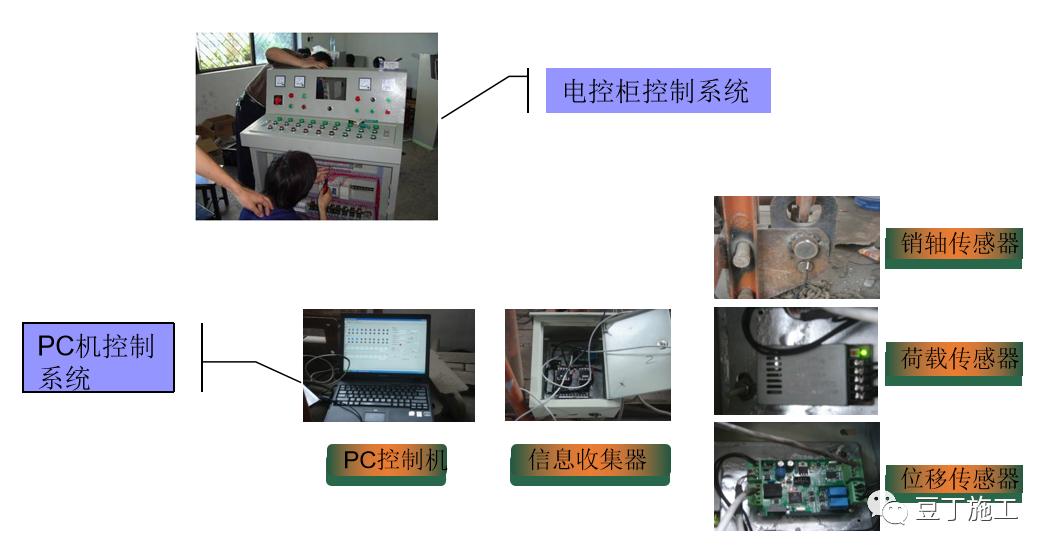 附着式升降脚手架搭设视频讲解,爬架专业术语叫附着升降脚手架