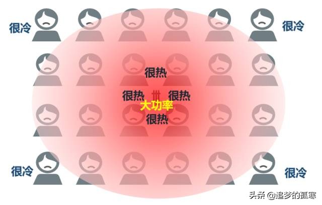 5g牌照发放给的运营商,5g牌照发放时间最新消息