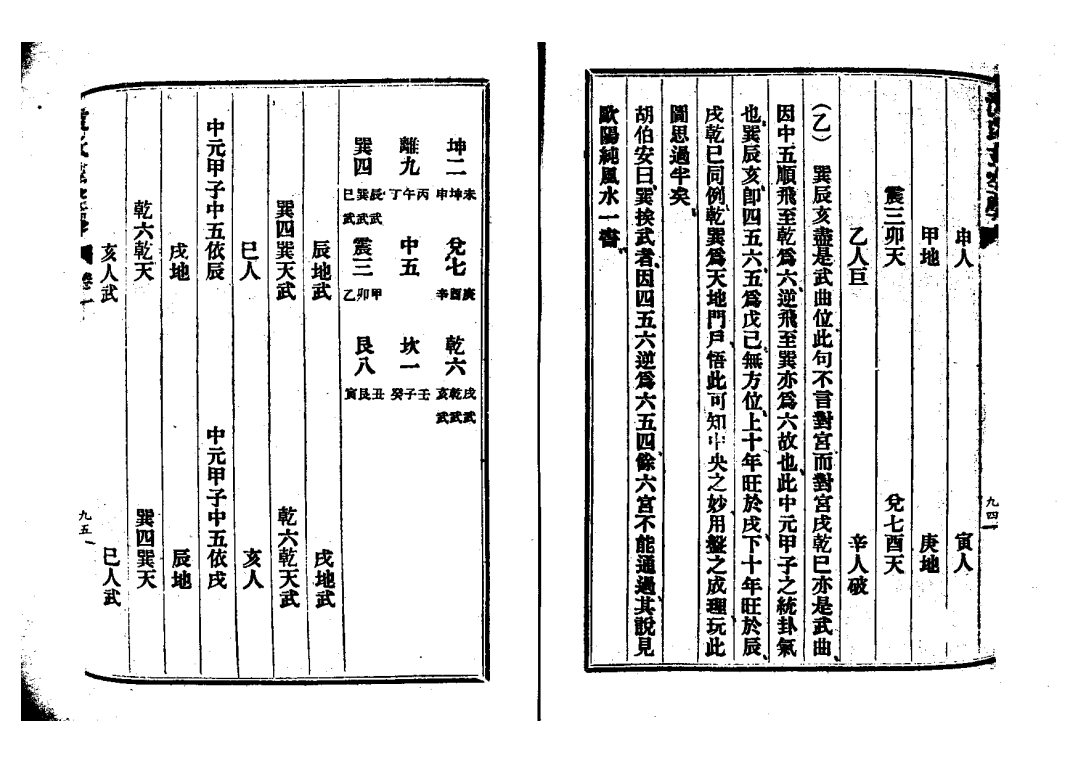 民国时期沈氏,图说沈氏玄空学