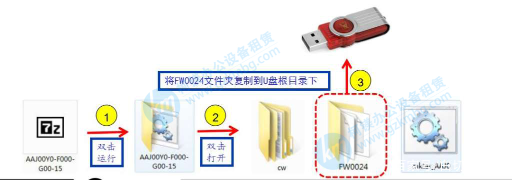 柯尼卡美能达266i使用说明,柯尼卡美能达bizhubc226
