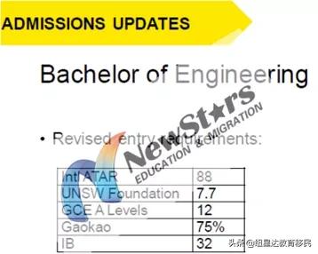 疫情期间无法到岗证明怎么开,疫情填报打不开怎么办