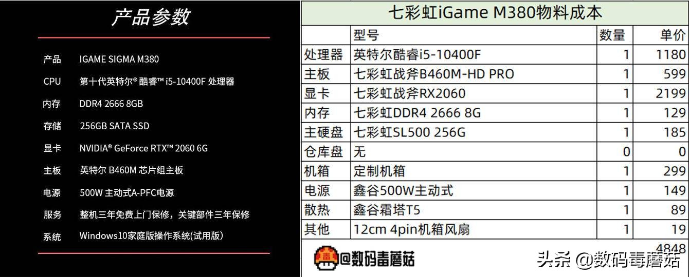 买一台整机有多难:七彩虹iGameM380拆给你看
