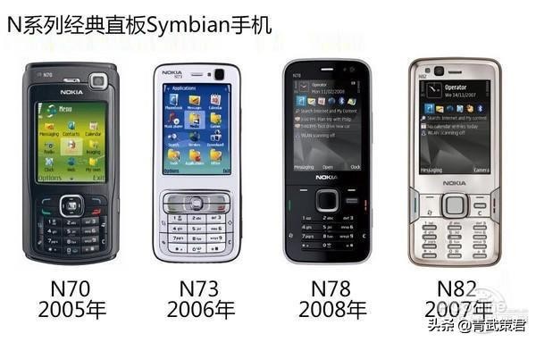 全面屏时代回顾诺基亚,诺基亚经典滑盖机型回顾