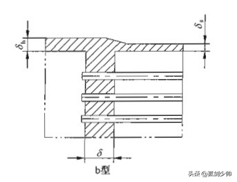 管子与管板的连接方式,管板连接方式选择
