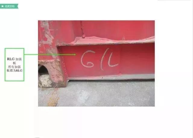 集装箱知识大全价格,集装箱船的知识