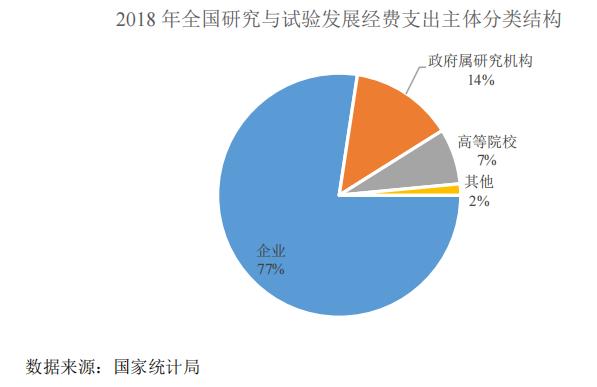 阿拉丁投资,阿拉丁投资可靠吗