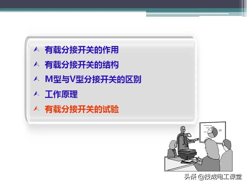 变压器无载分接开关内部构造,油浸式变压器的结构ppt