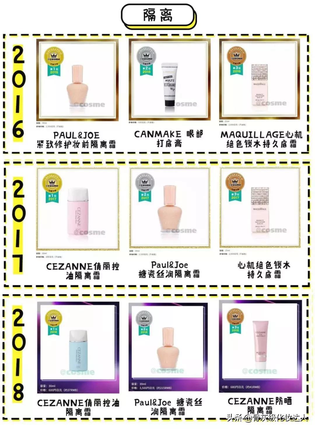 照着这些榜单买！新手看完再也不会踩雷了！