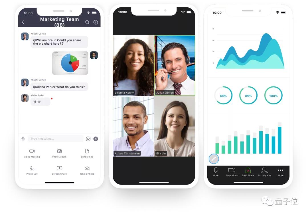 zoom为什么那么多人用,zoom中国服务器撤了吗