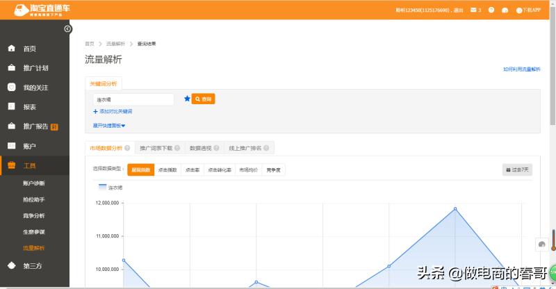 直通车打造爆款的方法,直通车智能推广打造爆款