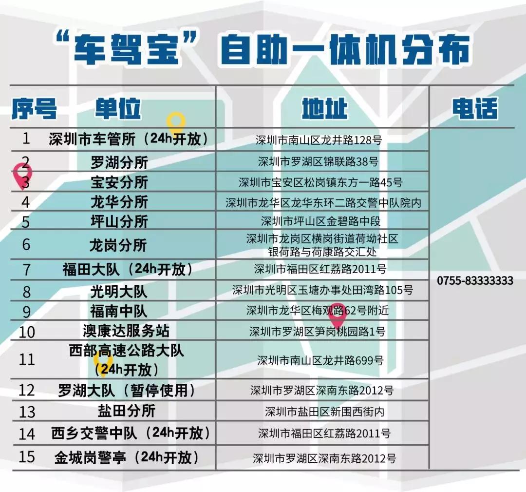驾驶证到期换证可以在12123换证吗,驾驶证快到期了怎么在12123上换证