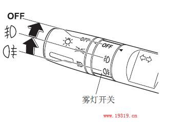 马自达6灯光使用教程,马自达6灯光电路图