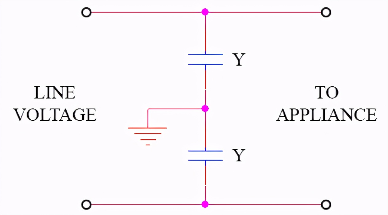滤波电容型号分类及图解,滤波电容的种类以及应用