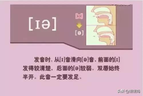 音标教学视频48个快速记忆法,英语48个音标发音教程视频