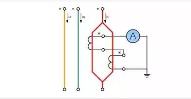 电流互感器正确接线图要不要接零,lzzbj910型电流互感器铭牌含义