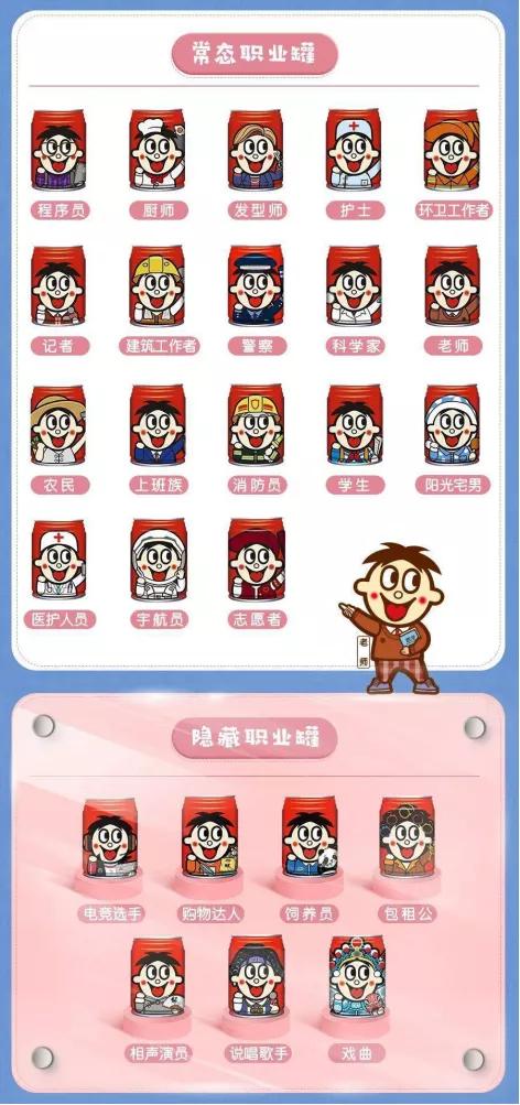 旺仔牛奶盲盒职业版,旺仔盲盒职业系列