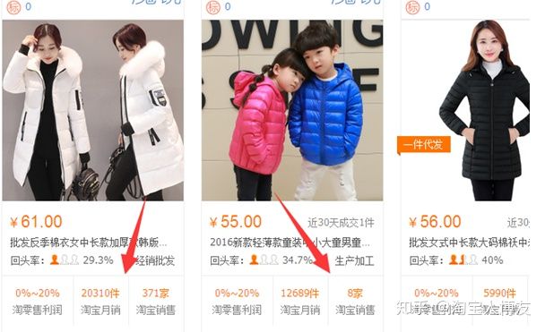 开网店怎么找货源一件代发,网店怎么找货源一件代发