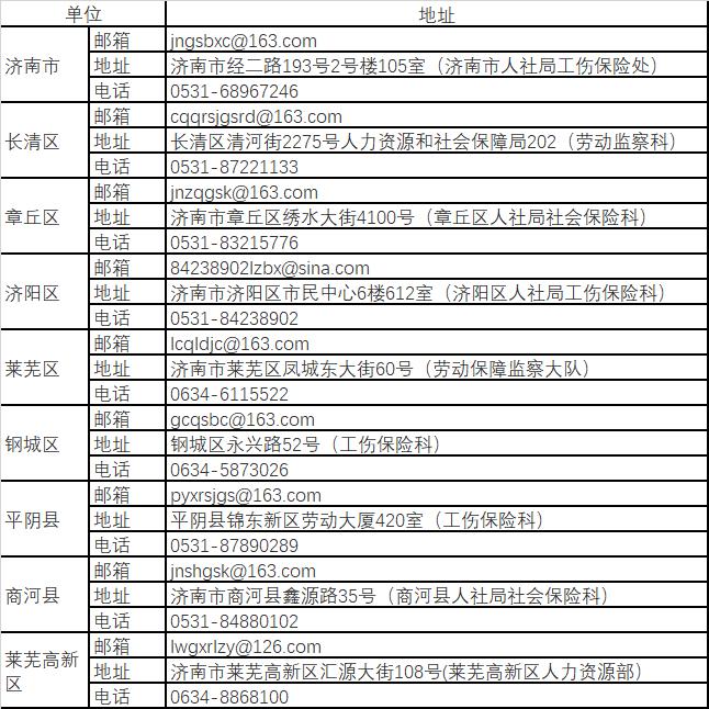 济南市人社局公布线上业务经办指南涉及求职招聘、社保等5个方面