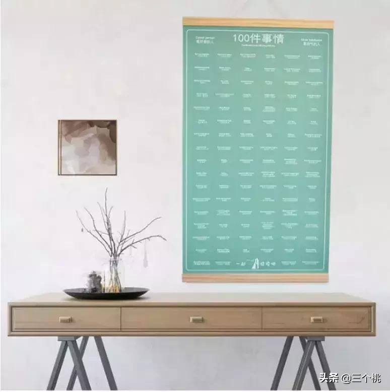 最吸引人的几款礼物,送给自己最有价值的礼物