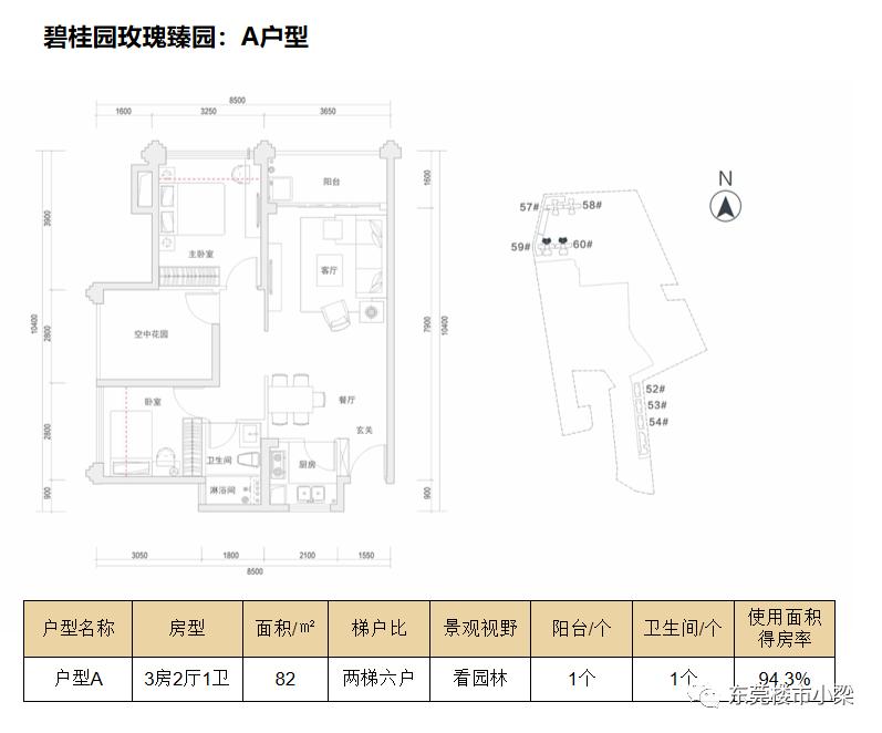 疫情后楼盘首开,东莞常平碧桂园玫瑰臻园整体外观