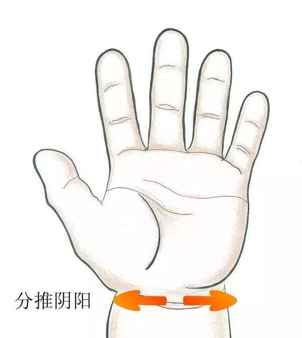 宝宝黄疸康复治疗,新生儿黄疸怎么退得快推拿手法