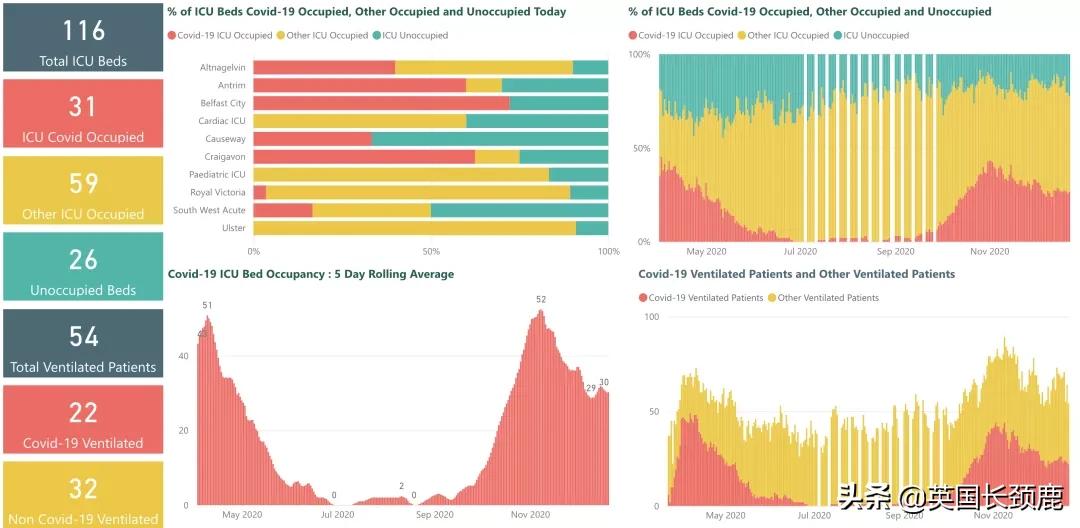 留学生英国隔离政策,英国回国需要隔离多少天