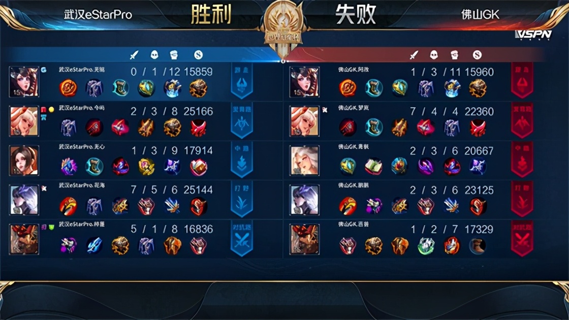 梓墨世冠赛后采访,gkvsestar世冠总决赛