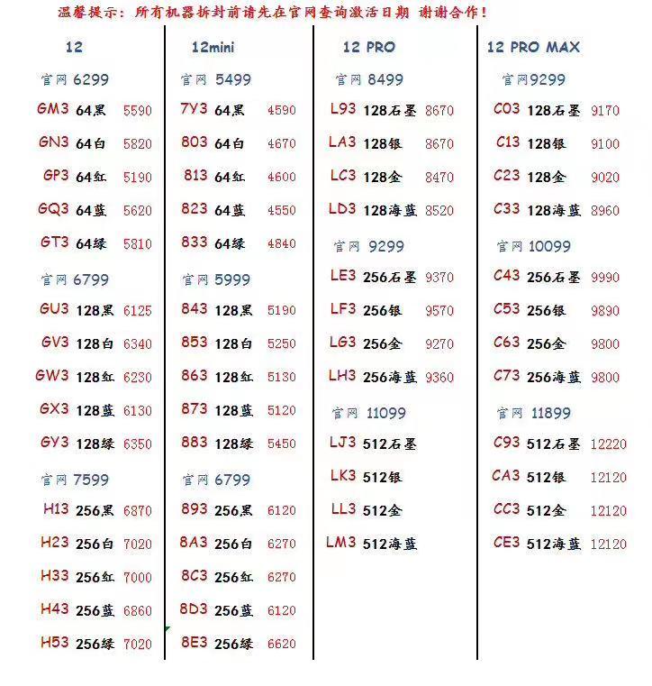 在哪个国家买iphone最便宜,iphone在哪个国家买最便宜