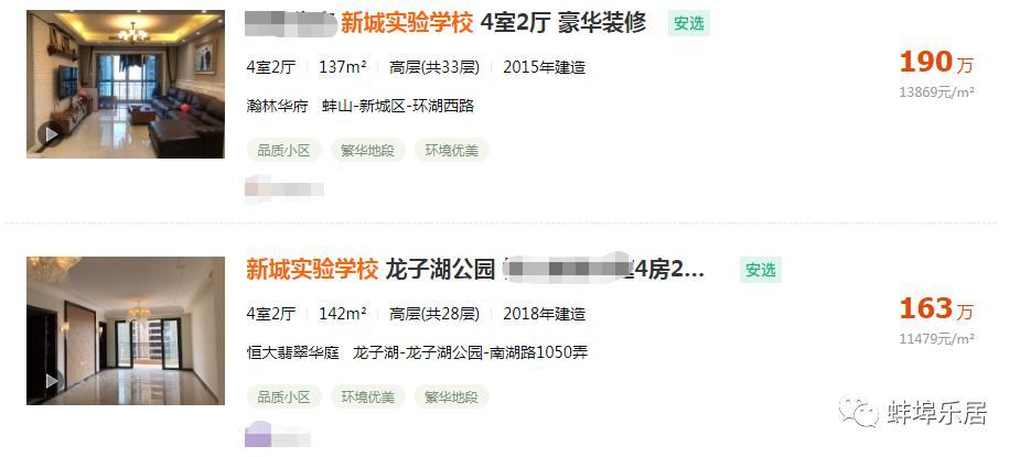 2021年蚌埠还能买房吗,2024年蚌埠房子适合买吗