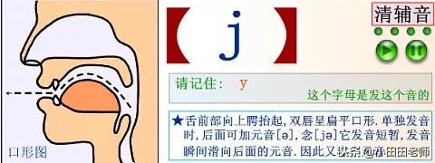 48个英语国际音标发音表高清图片,英语48个国际音标正确读法与讲解