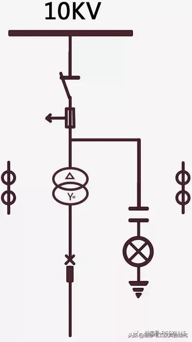 高压电工实操考试科目二模拟图,高压电工科目二题库技巧