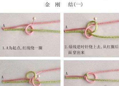 文玩手串绳教程,怎样快速编手链上的绳结视频