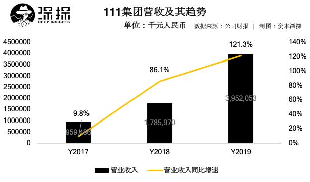 于刚一号店,于刚