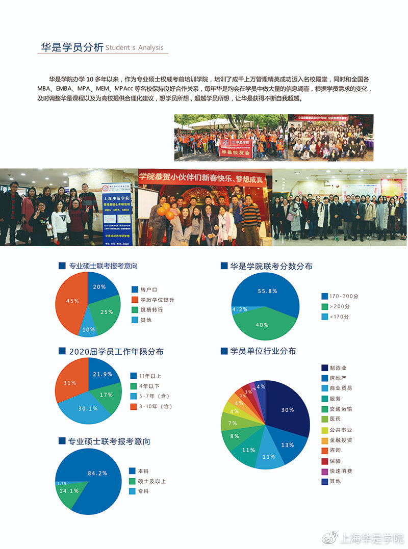华是学院备考2021年管理类硕士招生简章，优惠热招中