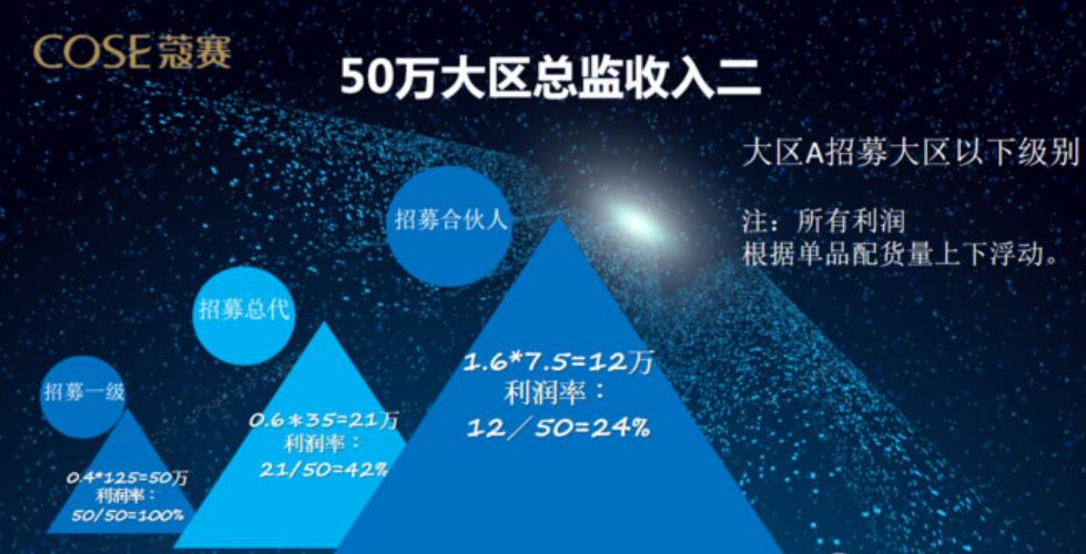 关晓彤蔻赛广告是真的吗,关晓彤代言什么牌子化妆品好