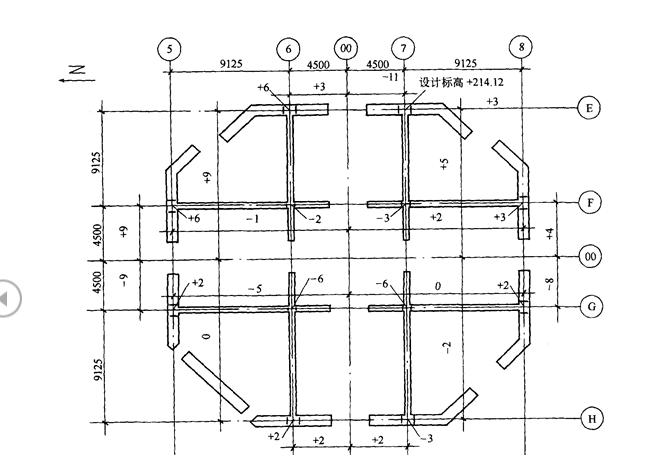 高层建筑施工测量的竖向控制方法,高层建筑的测量技术