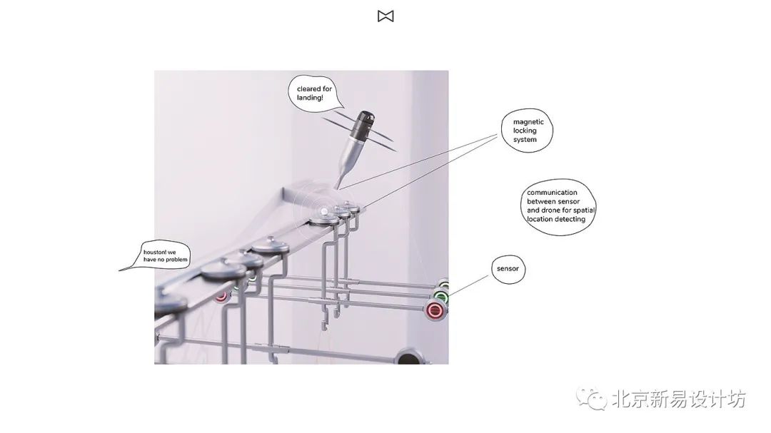 生活好帮手设计,创意衣架设计