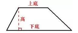 青岛版数学四年级上册知识点归纳,人教版数学四年级上册知识点