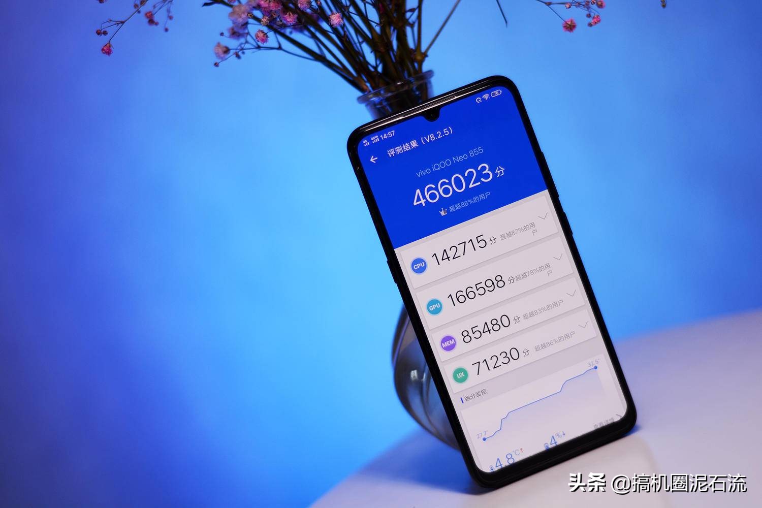 2000左右推荐iqooneo7,2000左右iqoo系列最值得买的手机