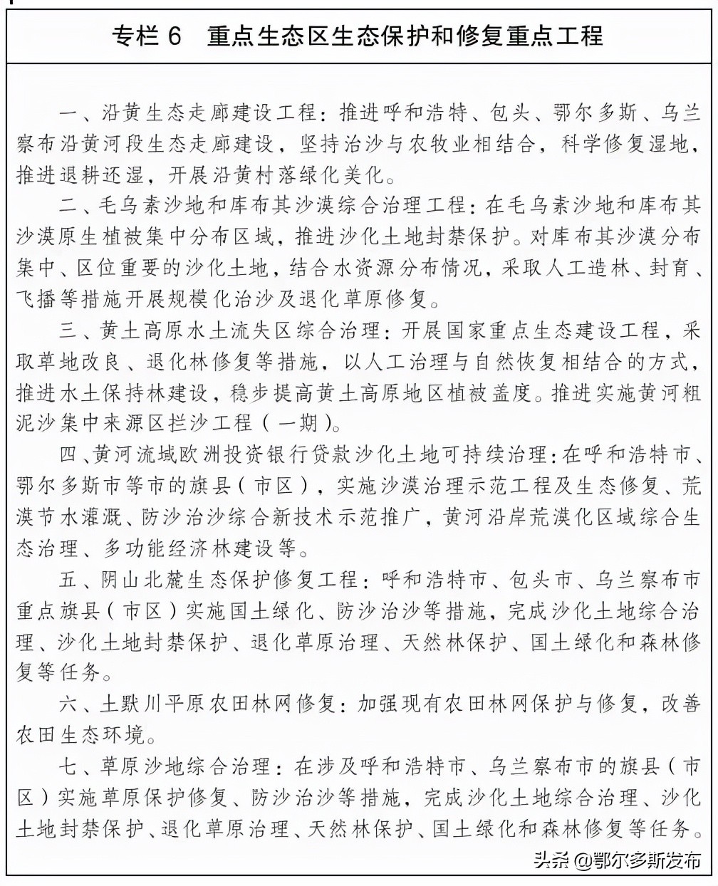 内蒙古自治区主体功能区规划图,内蒙古区域规划调整